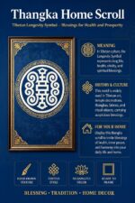Tibetan Longevity Tuan Shou Pattern Thangka Home Scroll - Image 6