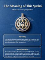Tibetan Longevity Symbol Antique Gold Frame Amulet Pendant - Image 6
