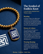 Yongzhong Swastika Pattern Tibetan Thangka Bracelet, Traditional Auspicious Totem Woven Prayer Band - Image 3