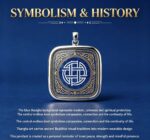 Circular Auspicious Knot Thangka Gau Pendant | Tibetan Bai Bei Wu Lucky Amulet - Image 2