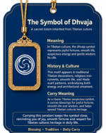 Happy Swirl Dgav-Vkhyil Thangka Pendant, One of Three Great Tibetan Symbols of Perfection Prayer Ghau Amulet - Image 2