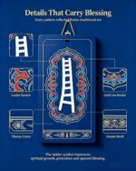 Ancient Bon Totem・Mu Ta Sky Ladder Pattern Thangka Craft Wall Decor - Image 2