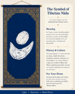 Nida Sun Moon Tibetan Thangka Wall Art, Traditional Plateau Astrology Symbol Living Room Hanging Decor - Image 5