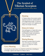 Scorpion Pattern Dibaliya Thangka Pendant, Tibetan Hearth God Totem Peace Protection Ghau Amulet - Image 6